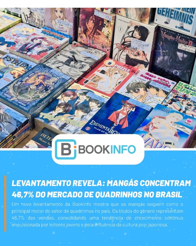 Levantamento revela: mangás concentram 46,7% do mercado de quadrinhos no Brasil